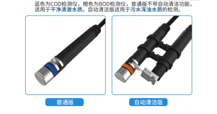 污水處理需要水質COD和BOD檢測儀